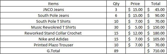 Custom handpick Misc Items 89 pieces